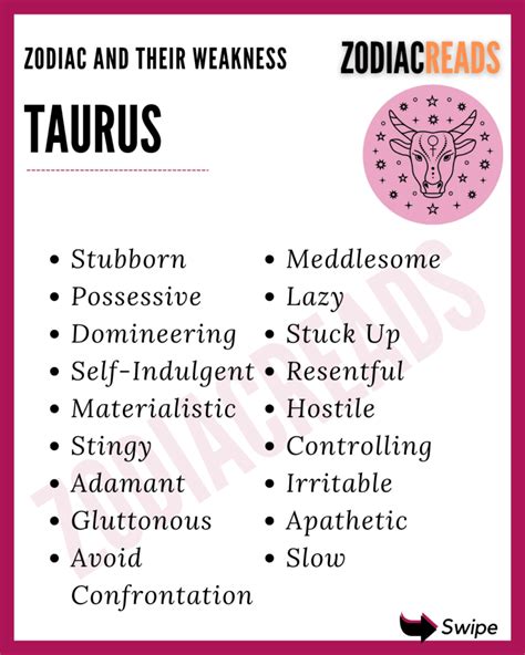 weaknesses of taurus